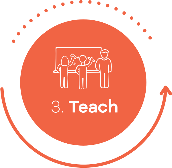 Teach: Click to watch video