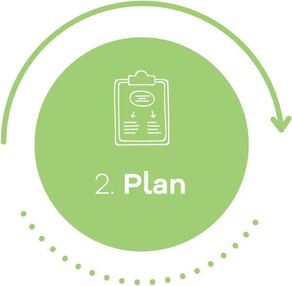 Plan: Click to watch video